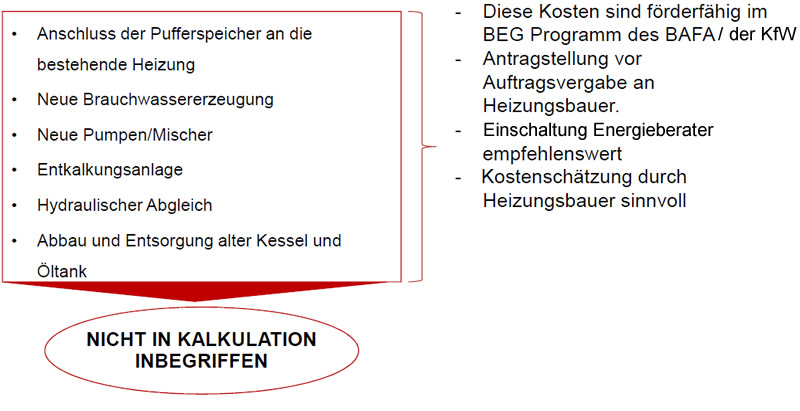 Kostenermittlung